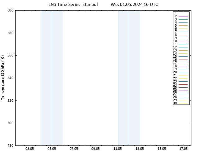 Height 500 hPa GEFS TS We 01.05.2024 16 UTC