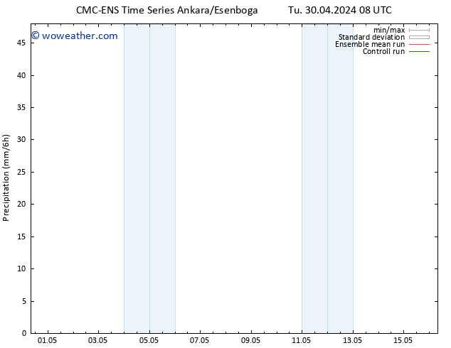 Precipitation CMC TS Fr 03.05.2024 02 UTC
