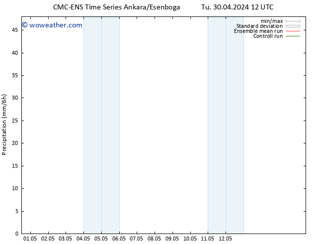 Precipitation CMC TS Tu 30.04.2024 12 UTC