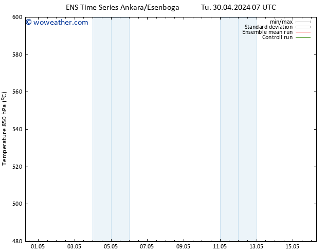 Height 500 hPa GEFS TS Th 02.05.2024 01 UTC