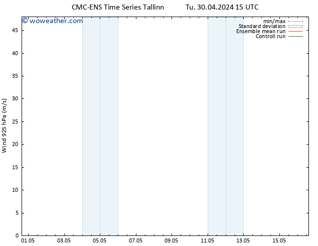 Wind 925 hPa CMC TS Tu 30.04.2024 15 UTC