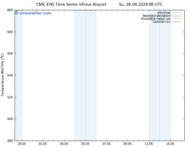 Height 500 hPa CMC TS We 08.05.2024 08 UTC