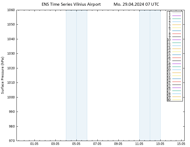 Surface pressure GEFS TS Mo 29.04.2024 07 UTC