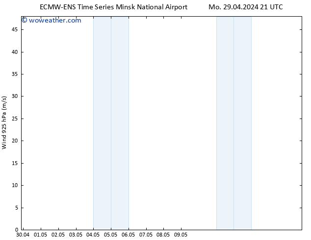 Wind 925 hPa ALL TS We 15.05.2024 21 UTC