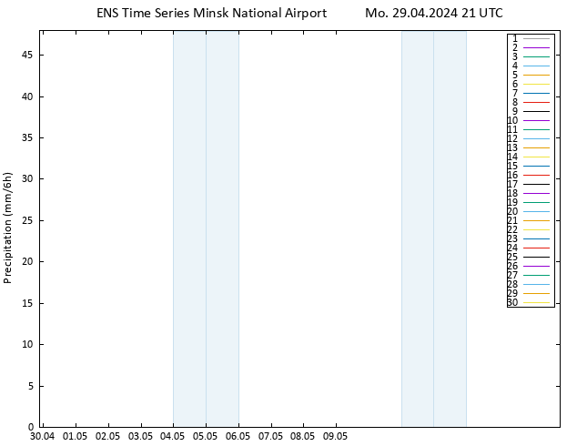 Precipitation GEFS TS Tu 30.04.2024 03 UTC