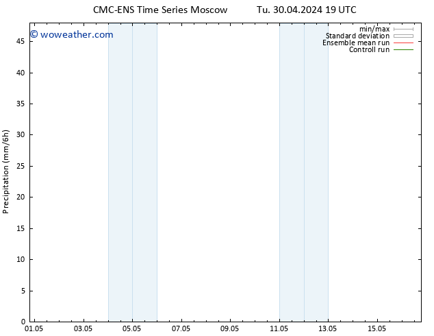 Precipitation CMC TS Su 05.05.2024 13 UTC