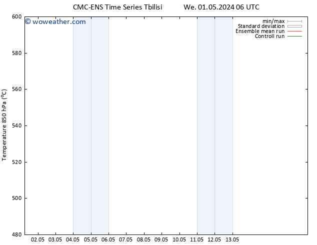 Height 500 hPa CMC TS Th 09.05.2024 18 UTC