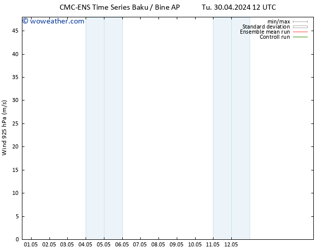 Wind 925 hPa CMC TS Tu 30.04.2024 12 UTC