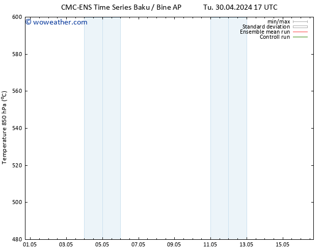 Height 500 hPa CMC TS We 08.05.2024 17 UTC