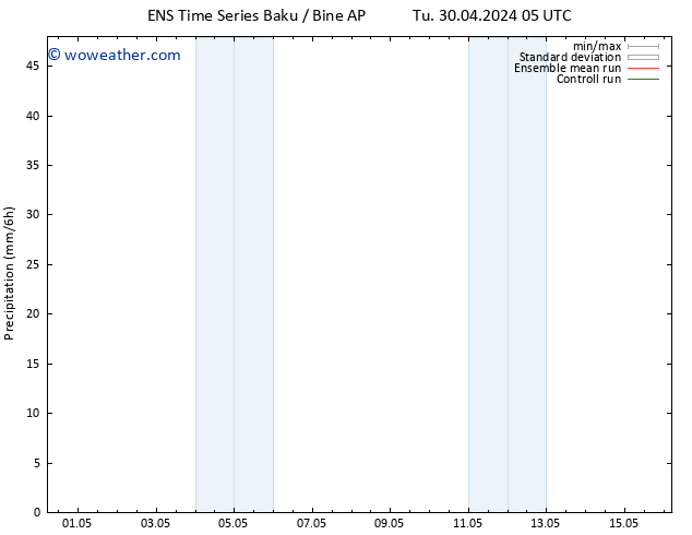 Precipitation GEFS TS Th 16.05.2024 05 UTC