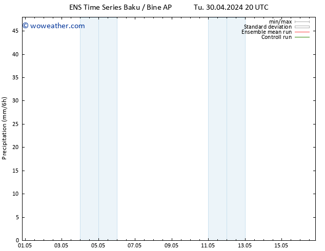 Precipitation GEFS TS Th 16.05.2024 20 UTC
