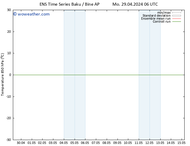 Temp. 850 hPa GEFS TS Th 02.05.2024 00 UTC