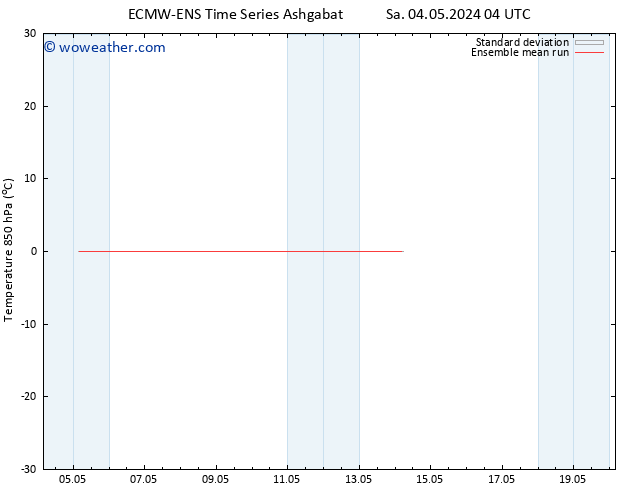 Temp. 850 hPa ECMWFTS Tu 07.05.2024 04 UTC