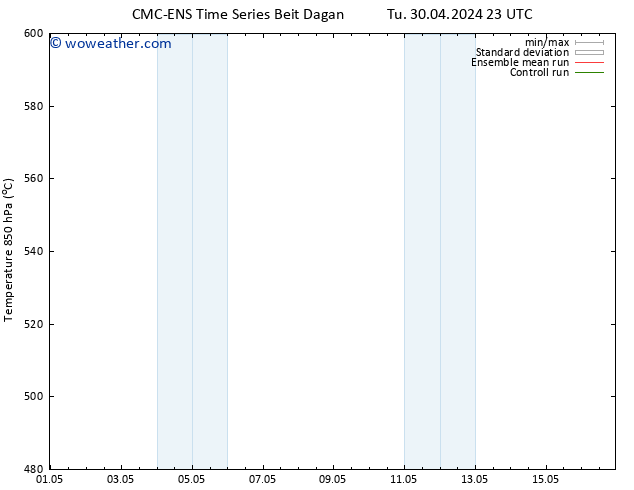 Height 500 hPa CMC TS Th 09.05.2024 11 UTC