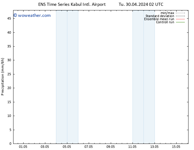 Precipitation GEFS TS Th 16.05.2024 02 UTC