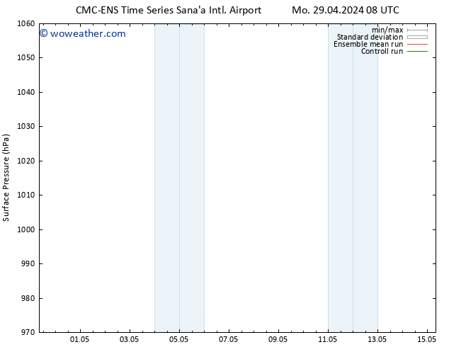 Surface pressure CMC TS Tu 30.04.2024 20 UTC