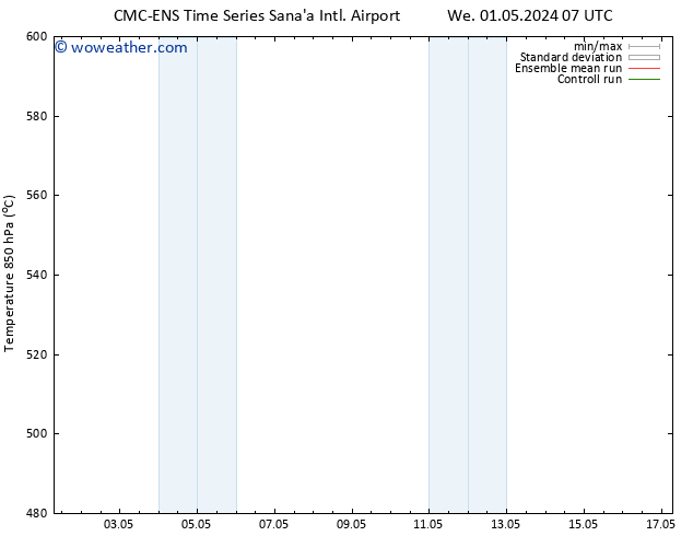 Height 500 hPa CMC TS Th 09.05.2024 19 UTC