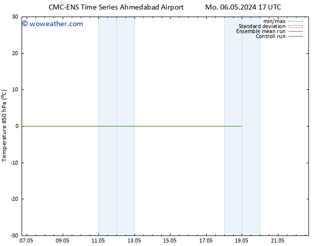 Temp. 850 hPa CMC TS Tu 14.05.2024 05 UTC