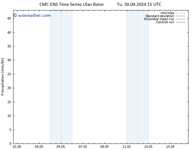 Precipitation CMC TS Tu 30.04.2024 21 UTC