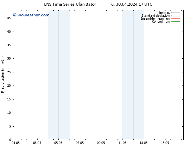 Precipitation GEFS TS Tu 30.04.2024 23 UTC