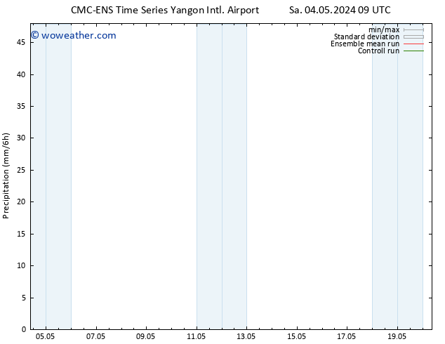 Precipitation CMC TS Sa 04.05.2024 15 UTC