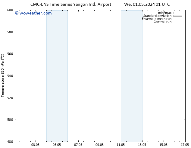 Height 500 hPa CMC TS Th 09.05.2024 13 UTC