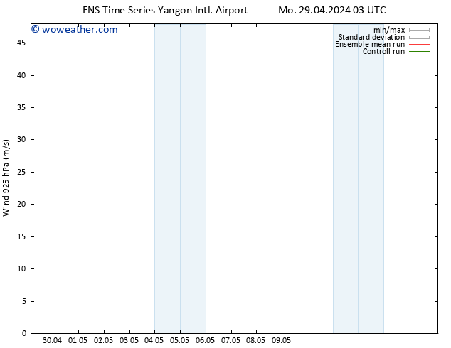 Wind 925 hPa GEFS TS Mo 29.04.2024 09 UTC