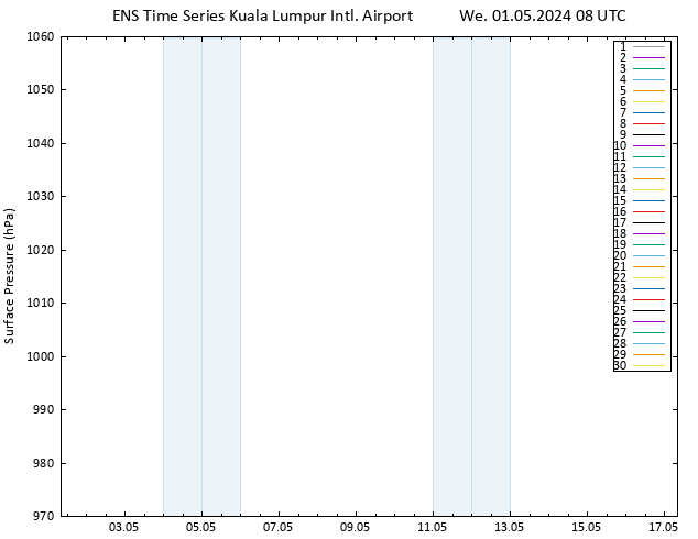 Surface pressure GEFS TS We 01.05.2024 08 UTC