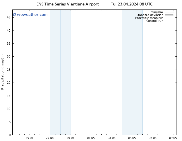 Precipitation GEFS TS Tu 23.04.2024 14 UTC