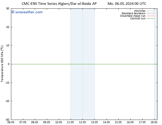 Temp. 850 hPa CMC TS Su 12.05.2024 00 UTC