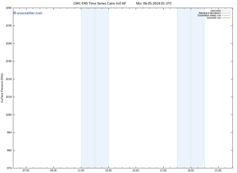 Surface pressure CMC TS Sa 11.05.2024 13 UTC