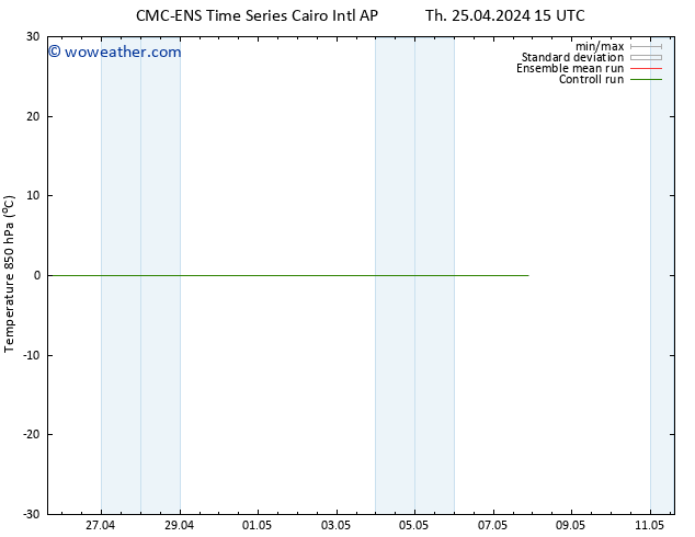 Temp. 850 hPa CMC TS Th 25.04.2024 21 UTC