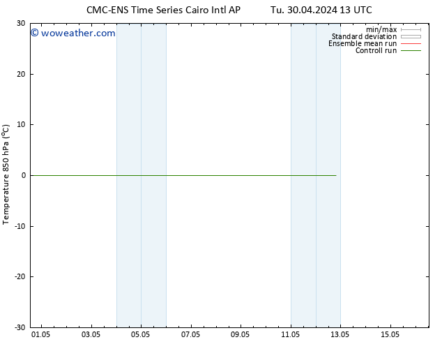 Temp. 850 hPa CMC TS Tu 30.04.2024 13 UTC