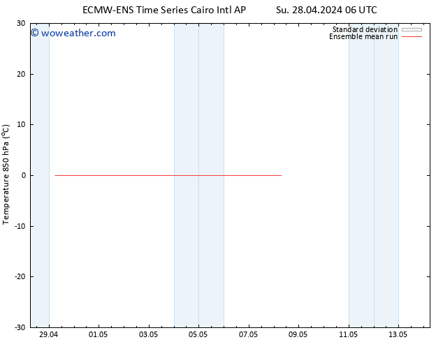 Temp. 850 hPa ECMWFTS Th 02.05.2024 06 UTC