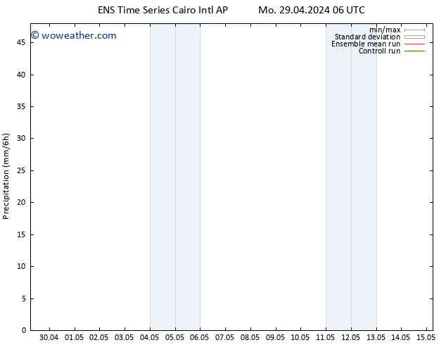 Precipitation GEFS TS We 01.05.2024 12 UTC