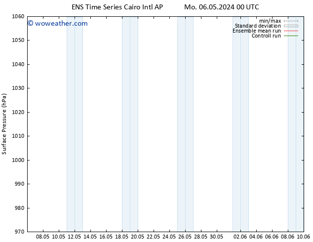 Surface pressure GEFS TS Th 09.05.2024 06 UTC