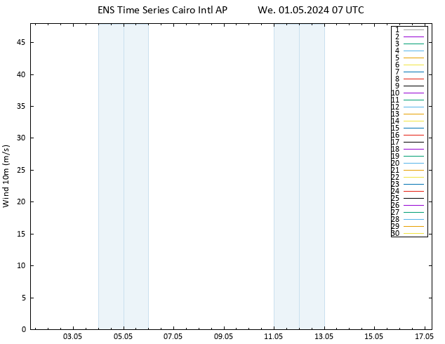 Surface wind GEFS TS We 01.05.2024 07 UTC