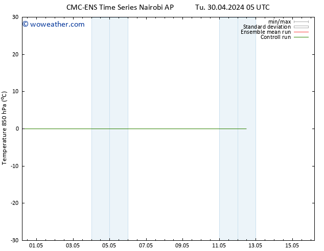 Temp. 850 hPa CMC TS Tu 30.04.2024 11 UTC