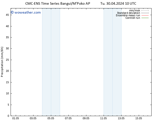 Precipitation CMC TS Tu 30.04.2024 16 UTC