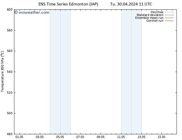 Height 500 hPa GEFS TS Tu 30.04.2024 11 UTC