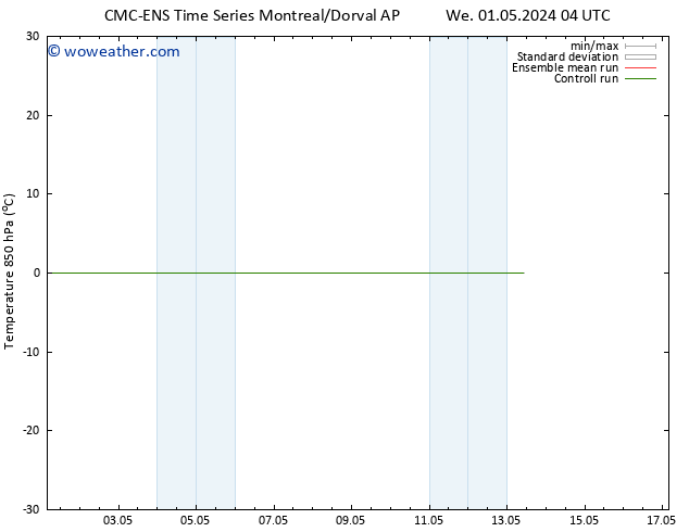 Temp. 850 hPa CMC TS Th 09.05.2024 16 UTC