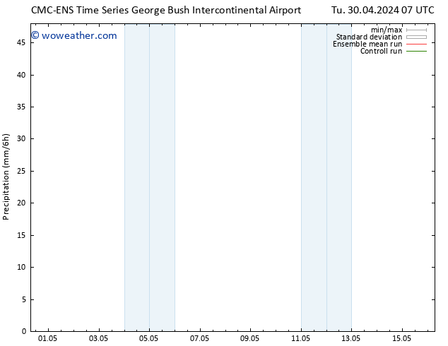 Precipitation CMC TS Fr 03.05.2024 07 UTC