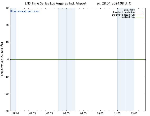 Temp. 850 hPa GEFS TS Su 28.04.2024 14 UTC