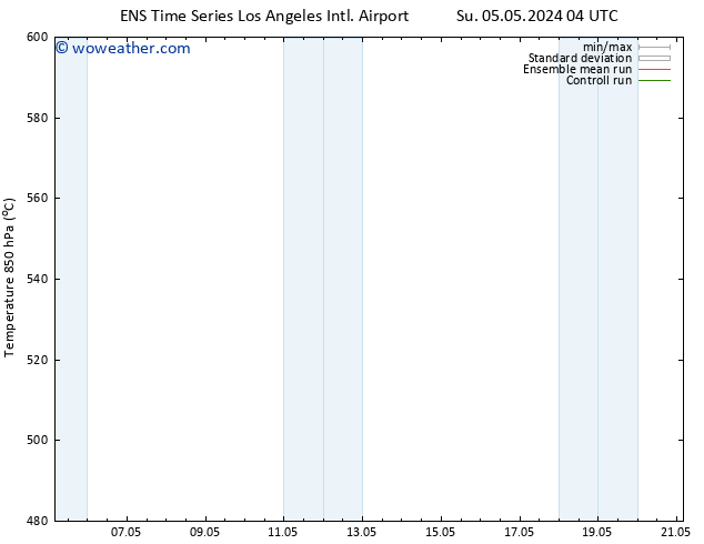 Height 500 hPa GEFS TS Su 05.05.2024 10 UTC