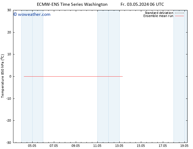 Temp. 850 hPa ECMWFTS Su 12.05.2024 06 UTC
