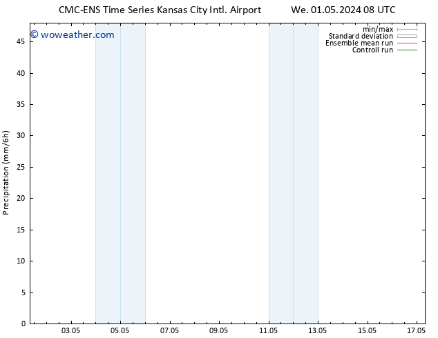 Precipitation CMC TS We 01.05.2024 14 UTC