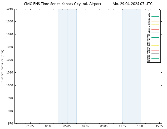 Surface pressure CMC TS Mo 29.04.2024 07 UTC