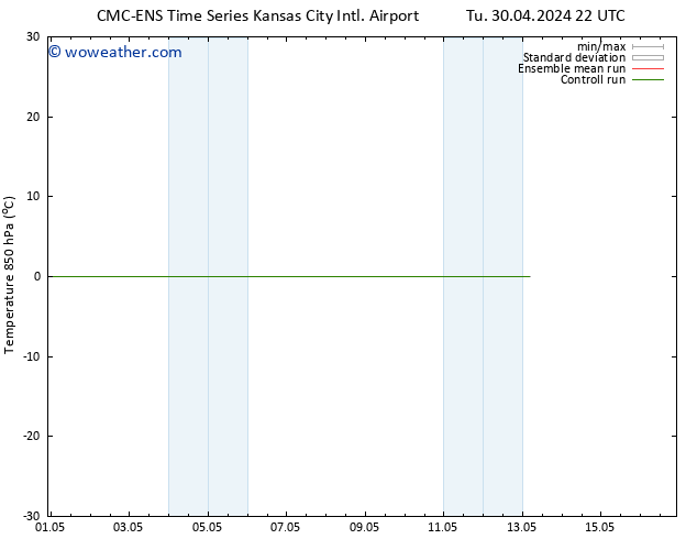 Temp. 850 hPa CMC TS We 01.05.2024 04 UTC