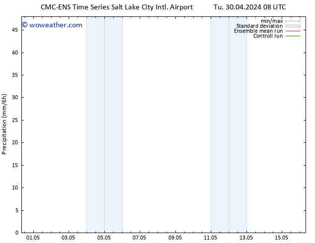 Precipitation CMC TS Fr 03.05.2024 08 UTC