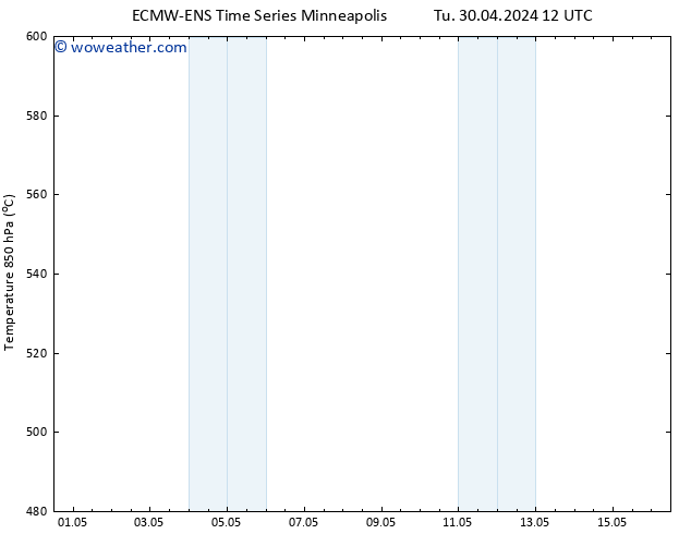 Height 500 hPa ALL TS Tu 30.04.2024 18 UTC